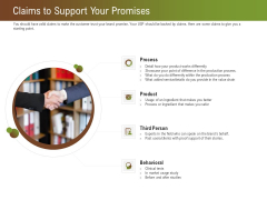 Steps For Successful Brand Building Process Claims To Support Your Promises Ideas PDF Steps For Successful Brand Building Process Claims To Support Your Promises Ideas PDF