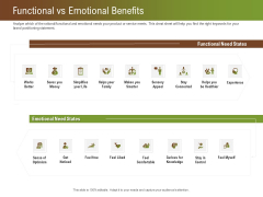 Steps For Successful Brand Building Process Functional Vs Emotional Benefits Portrait PDF