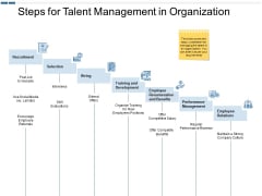 Steps For Talent Management In Organization Ppt PowerPoint Presentation File Example Steps For Talent Management In Organization Ppt PowerPoint Presentation File Example