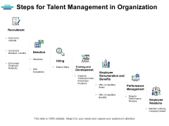 Steps For Talent Management In Organization Ppt PowerPoint Presentation Portfolio Microsoft Steps For Talent Management In Organization Ppt PowerPoint Presentation Portfolio Microsoft