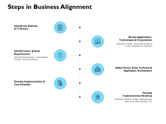Steps In Business Alignment Ppt PowerPoint Presentation Styles Shapes Steps In Business Alignment Ppt PowerPoint Presentation Styles Shapes