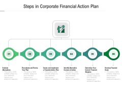 Steps In Corporate Financial Action Plan Ppt PowerPoint Presentation Layouts Graphics PDF Steps In Corporate Financial Action Plan Ppt PowerPoint Presentation Layouts Graphics PDF