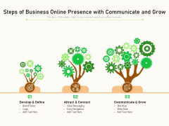Steps Of Business Online Presence With Communicate And Grow Ppt PowerPoint Presentation File Master Slide PDF Steps Of Business Online Presence With Communicate And Grow Ppt PowerPoint Presentation File Master Slide PDF