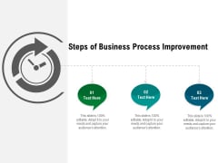 Steps Of Business Process Improvement Ppt PowerPoint Presentation Gallery Summary PDF Steps Of Business Process Improvement Ppt PowerPoint Presentation Gallery Summary PDF