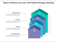 Steps Of Business Success With Global Strategy Planning Ppt PowerPoint Presentation File Professional PDF Steps Of Business Success With Global Strategy Planning Ppt PowerPoint Presentation File Professional PDF