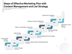 Steps Of Effective Marketing Plan With Content Management And List Strategy Ppt PowerPoint Presentation Gallery Topics PDF Steps Of Effective Marketing Plan With Content Management And List Strategy Ppt PowerPoint Presentation Gallery Topics PDF