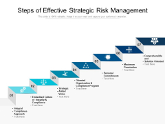 Steps Of Effective Strategic Risk Management Ppt PowerPoint Presentation File Graphics Download PDF Steps Of Effective Strategic Risk Management Ppt PowerPoint Presentation File Graphics Download PDF