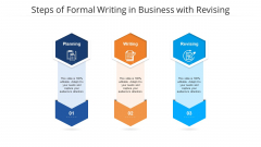 Steps Of Formal Writing In Business With Revising Ppt PowerPoint Presentation File Inspiration PDF Steps Of Formal Writing In Business With Revising Ppt PowerPoint Presentation File Inspiration PDF