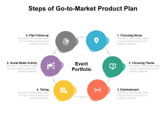 Steps Of Go To Market Product Plan Ppt PowerPoint Presentation Model Introduction PDF Steps Of Go To Market Product Plan Ppt PowerPoint Presentation Model Introduction PDF