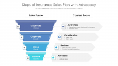 Steps Of Insurance Sales Plan With Advocacy Ppt PowerPoint Presentation File Backgrounds PDF Steps Of Insurance Sales Plan With Advocacy Ppt PowerPoint Presentation File Backgrounds PDF