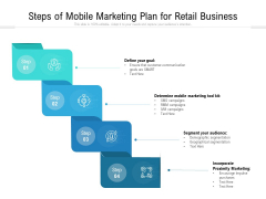Steps Of Mobile Marketing Plan For Retail Business Ppt PowerPoint Presentation Icon Show PDF