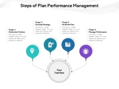 Steps Of Plan Performance Management Ppt PowerPoint Presentation Model Templates PDF Steps Of Plan Performance Management Ppt PowerPoint Presentation Model Templates PDF