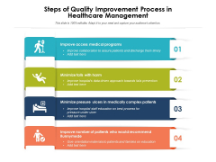 Steps Of Quality Improvement Process In Healthcare Management Ppt PowerPoint Presentation File Inspiration PDF Steps Of Quality Improvement Process In Healthcare Management Ppt PowerPoint Presentation File Inspiration PDF