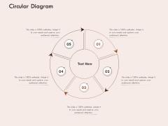 Steps Of Strategic Procurement Process Circular Diagram Ppt Model Sample PDF Steps Of Strategic Procurement Process Circular Diagram Ppt Model Sample PDF