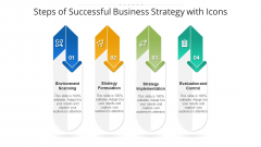 Steps Of Successful Business Strategy With Icons Ppt PowerPoint Presentation File Influencers PDF Steps Of Successful Business Strategy With Icons Ppt PowerPoint Presentation File Influencers PDF
