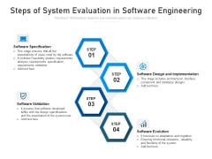 Steps Of System Evaluation In Software Engineering Ppt PowerPoint Presentation Show Gridlines PDF Steps Of System Evaluation In Software Engineering Ppt PowerPoint Presentation Show Gridlines PDF