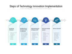 Steps Of Technology Innovation Implementation Ppt PowerPoint Presentation Gallery Demonstration PDF Steps Of Technology Innovation Implementation Ppt PowerPoint Presentation Gallery Demonstration PDF
