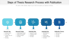 Steps Of Thesis Research Process With Publication Ppt PowerPoint Presentation File Mockup PDF