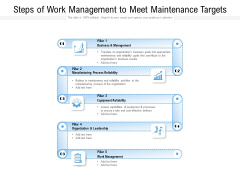 Steps Of Work Management To Meet Maintenance Targets Ppt PowerPoint Presentation File Files PDF Steps Of Work Management To Meet Maintenance Targets Ppt PowerPoint Presentation File Files PDF