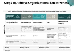 Steps To Achieve Organizational Effectiveness Ppt PowerPoint Presentation Model Layout Steps To Achieve Organizational Effectiveness Ppt PowerPoint Presentation Model Layout