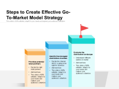 Steps To Create Effective Go To Market Model Strategy Ppt PowerPoint Presentation Show Slideshow PDF