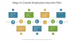 Steps To Create Employee Induction Plan Ppt Visual Aids PDF Steps To Create Employee Induction Plan Ppt Visual Aids PDF