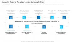 Steps To Create Pandemicready Smart Cities Demonstration PDF Steps To Create Pandemicready Smart Cities Demonstration PDF