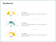 Steps To Create Ultimate Client Experience Dashboard Demonstration PDF