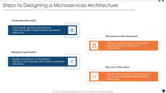 Steps To Designing A Microservices Architecture Ppt PowerPoint Presentation File Background Image PDF Steps To Designing A Microservices Architecture Ppt PowerPoint Presentation File Background Image PDF