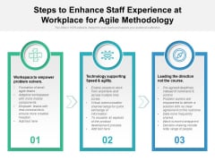Steps To Enhance Staff Experience At Workplace For Agile Methodology Ppt PowerPoint Presentation Layouts Templates PDF Steps To Enhance Staff Experience At Workplace For Agile Methodology Ppt PowerPoint Presentation Layouts Templates PDF