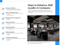 Steps To Enhance Staff Loyalty In Company Ppt PowerPoint Presentation Pictures Inspiration PDF Steps To Enhance Staff Loyalty In Company Ppt PowerPoint Presentation Pictures Inspiration PDF