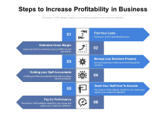 Steps To Increase Profitability In Business Ppt PowerPoint Presentation Professional PDF