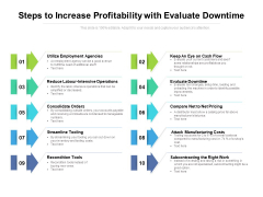 Steps To Increase Profitability With Evaluate Downtime Ppt PowerPoint Presentation Styles Example File PDF Steps To Increase Profitability With Evaluate Downtime Ppt PowerPoint Presentation Styles Example File PDF