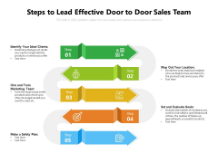 Steps To Lead Effective Door To Door Sales Team Ppt PowerPoint Presentation File Guidelines PDF Steps To Lead Effective Door To Door Sales Team Ppt PowerPoint Presentation File Guidelines PDF