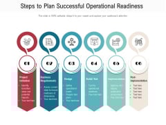 Steps To Plan Successful Operational Readiness Ppt PowerPoint Presentation Styles Microsoft PDF Steps To Plan Successful Operational Readiness Ppt PowerPoint Presentation Styles Microsoft PDF