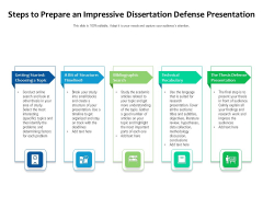 Steps To Prepare An Impressive Dissertation Defense Presentation Ppt PowerPoint Presentation Pictures Diagrams PDF