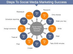 Steps To Social Media Marketing Success Ppt PowerPoint Presentation Inspiration Templates Steps To Social Media Marketing Success Ppt PowerPoint Presentation Inspiration Templates