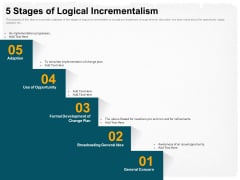 Stepwise Strategy 5 Stages Of Logical Incrementalism Ppt Slides Example PDF Stepwise Strategy 5 Stages Of Logical Incrementalism Ppt Slides Example PDF