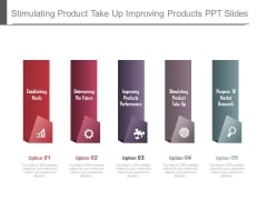 Stimulating Product Take Up Improving Products Ppt Slides Stimulating Product Take Up Improving Products Ppt Slides