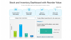 Stock And Inventory Dashboard With Reorder Value Ppt PowerPoint Presentation File Slide Portrait PDF