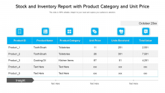 Stock And Inventory Report With Product Category And Unit Price Ppt PowerPoint Presentation Gallery Grid PDF
