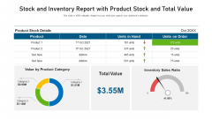 Stock And Inventory Report With Product Stock And Total Value Ppt PowerPoint Presentation File Slides PDF