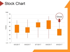 Stock Chart Ppt PowerPoint Presentation File Ideas