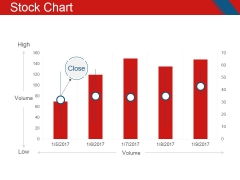 Stock Chart Ppt PowerPoint Presentation Inspiration Graphics Design