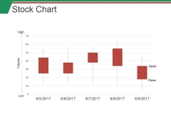 Stock Chart Ppt PowerPoint Presentation Professional Slide
