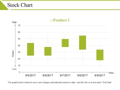 Stock Chart Ppt PowerPoint Presentation Show Guidelines Stock Chart Ppt PowerPoint Presentation Show Guidelines