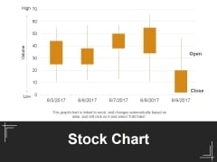 Stock Chart Ppt PowerPoint Presentation Slides Guidelines