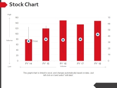 Stock Chart Ppt PowerPoint Presentation Summary Background Designs