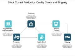 Stock Control Production Quality Check And Shipping Ppt PowerPoint Presentation Visual Aids Layouts Stock Control Production Quality Check And Shipping Ppt PowerPoint Presentation Visual Aids Layouts