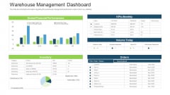 Stock Control System Warehouse Management Dashboard Ppt Visual Aids Outline PDF